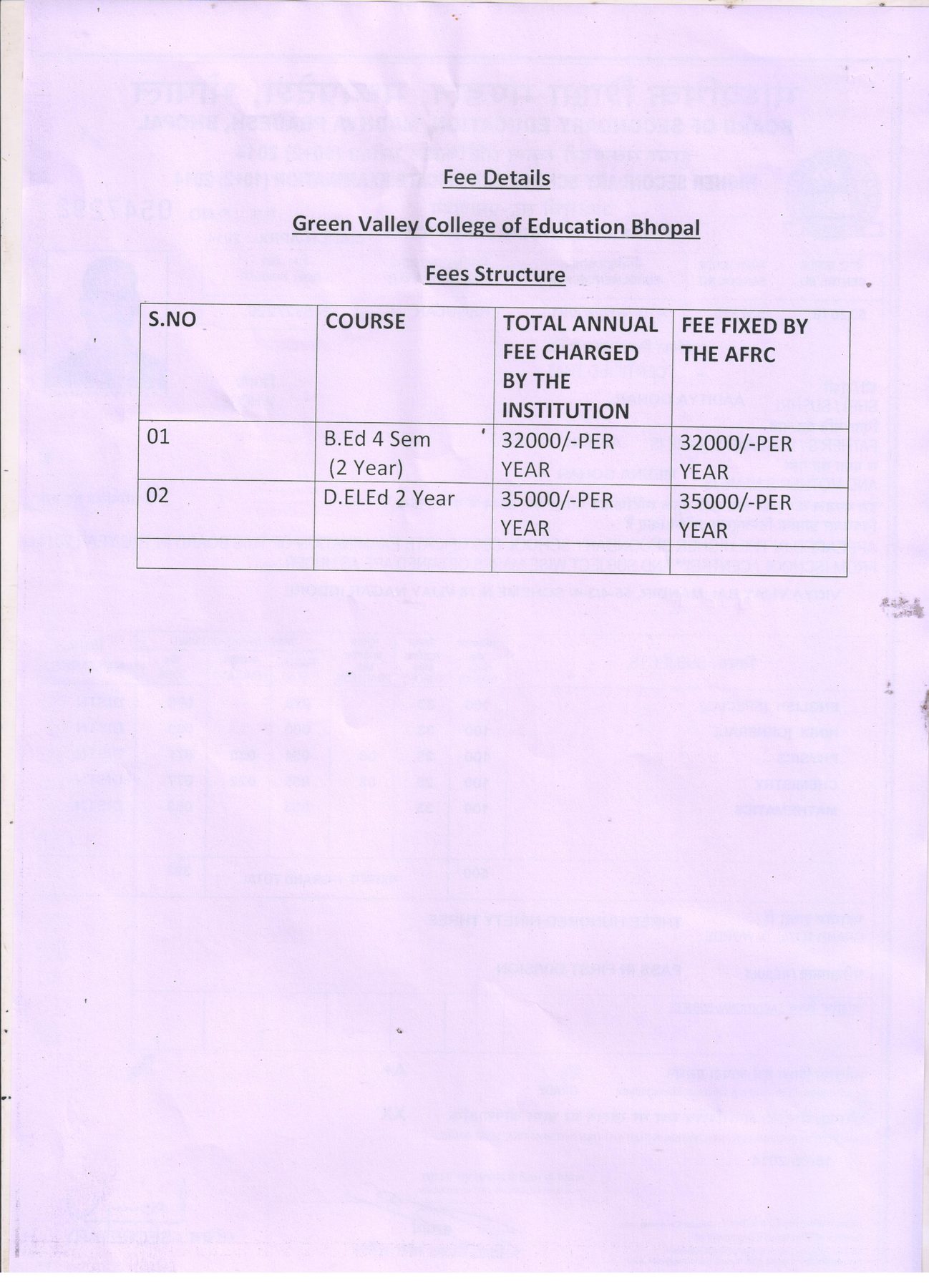 GVC campus activity